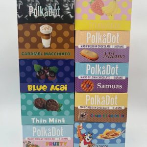 Polkadot Bar